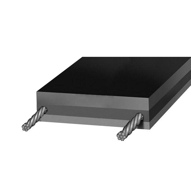 Circular Straps, Skirting Straps